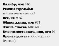 FeniХ EDgan
