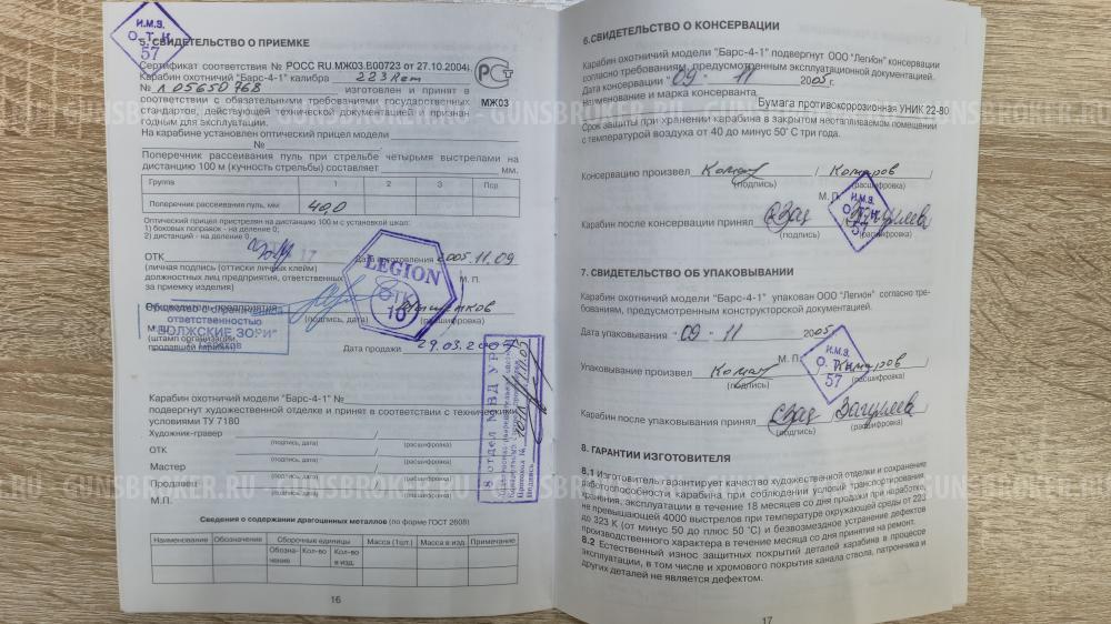 БАРС 4-1 LEGION, кал. 223 Rem, 2005 г.в.