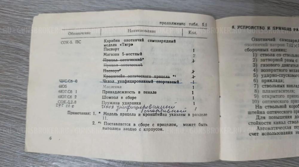 Карабин Тигр 7,62×54R.  530мм.