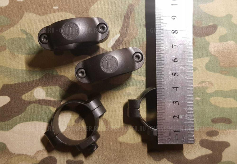  комплектующие Aimpoint, Benelli, Browning, Haenel, Beretta, H&K, CAA, Merkrel и др