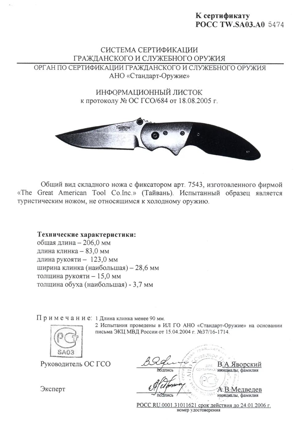 Складной нож Timberline 7543 Lightfoot Zambezi, новый